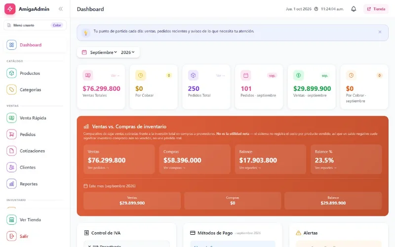 Ventas contra compras